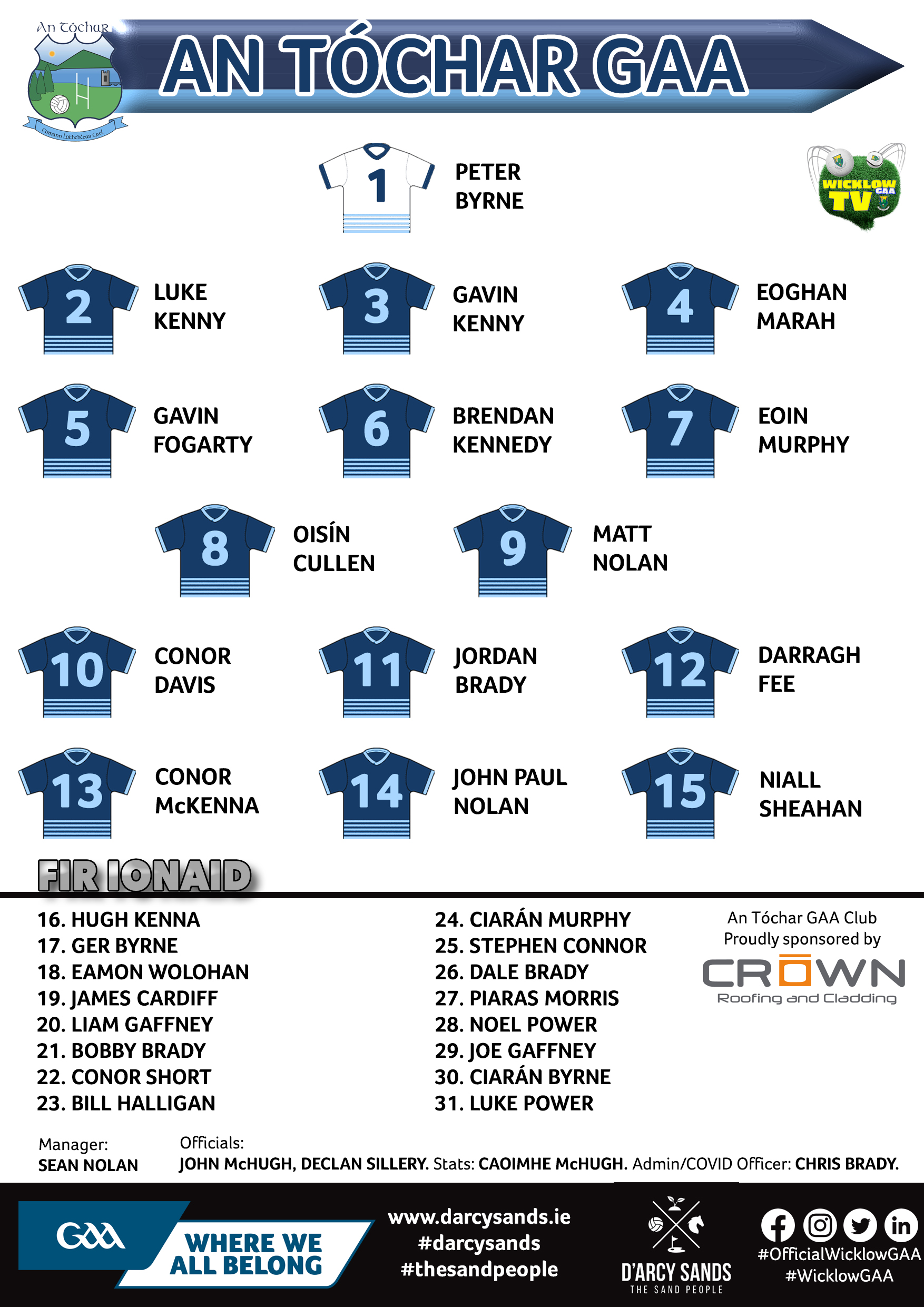 D’Arcy Sands Intermediate Final Team Sheets