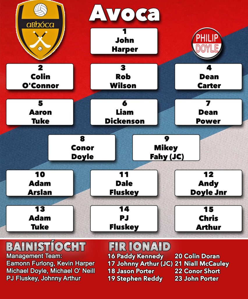 Philip Doyle Junior B Football Championship Final Replay