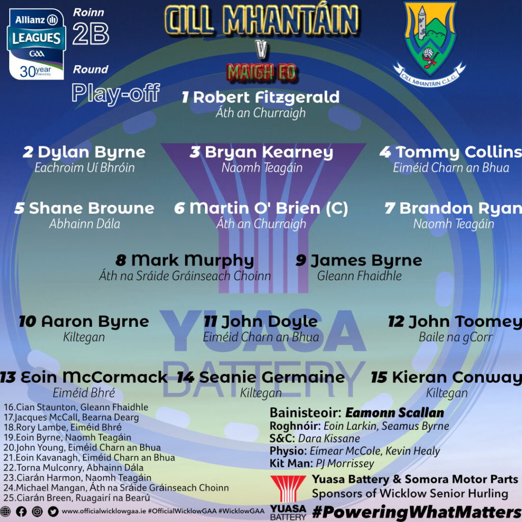 AHL Division 2B Relegation Play-Off