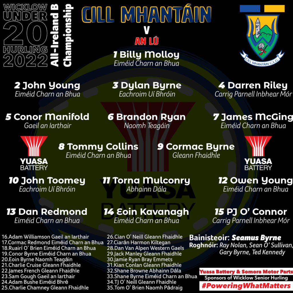 All-Ireland U20 B Hurling Championship