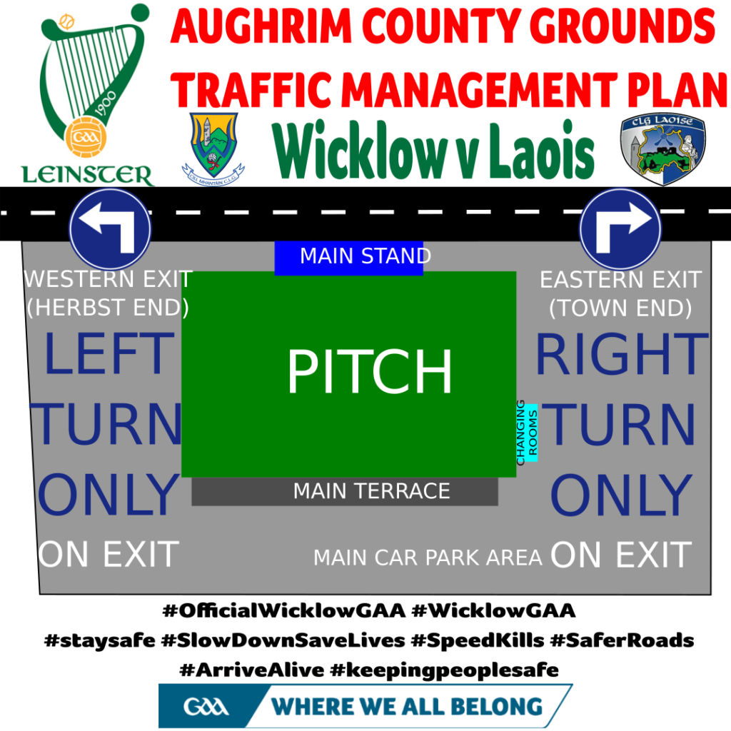 Traffic Management Plan for Exiting Aughrim County Grounds