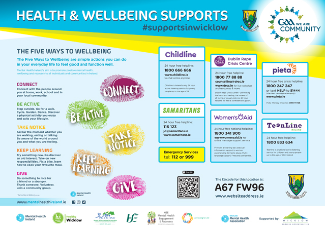 Aughrim Health & Wellbeing Board, #supportsinwicklow