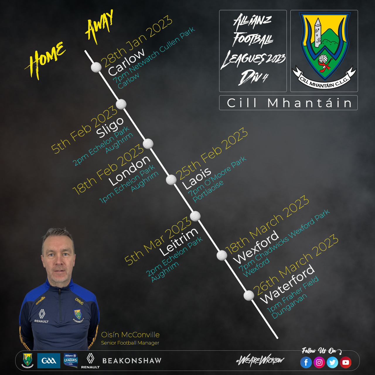 Wexford's Allianz Football League fixtures revealed for the 2024 season