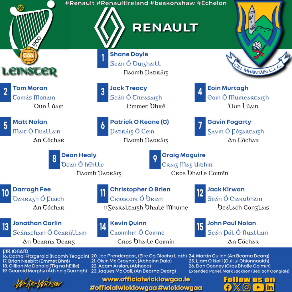 Leinster SFC Round 1 Team announced.
